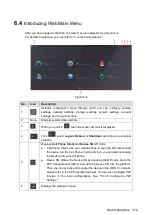 Preview for 330 page of Dahua DH-XVR5416L-X User Manual