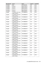 Preview for 346 page of Dahua DH-XVR5416L-X User Manual