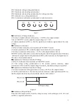 Preview for 12 page of Dahua DH1715A User Manual