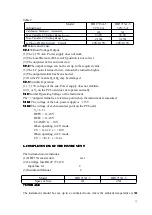 Preview for 13 page of Dahua DH1715A User Manual