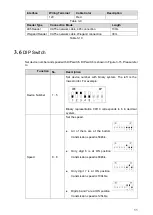 Предварительный просмотр 19 страницы Dahua DHI-ACS2204C-H User Manual