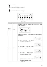 Предварительный просмотр 20 страницы Dahua DHI-ACS2204C-H User Manual