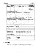 Preview for 11 page of Dahua DHI-ARA3000H-FW2 User Manual