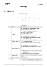 Preview for 13 page of Dahua DHI-ARA3000H-FW2 User Manual