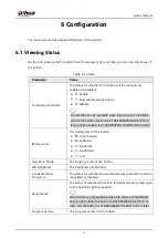 Preview for 12 page of Dahua DHI-ARD822-W2 User Manual