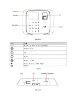 Preview for 8 page of Dahua DHI-ASA2212A User Manual