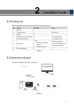 Preview for 11 page of Dahua DHI-ASA4214F Quick Start Manual