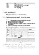 Preview for 15 page of Dahua DHI-ASA4214F Quick Start Manual