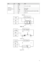 Preview for 16 page of Dahua DHI-ASA4214F Quick Start Manual