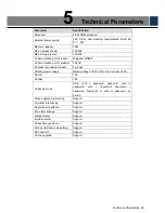 Предварительный просмотр 36 страницы Dahua DHI-ASC1204B User Manual