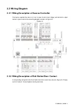 Preview for 15 page of Dahua DHI-ASC1204C User Manual