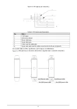 Предварительный просмотр 15 страницы Dahua DHI-ASG2900C User Manual