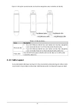 Предварительный просмотр 16 страницы Dahua DHI-ASG2900C User Manual