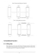 Preview for 17 page of Dahua DHI-ASG2900C User Manual