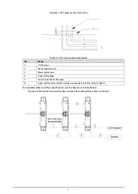 Preview for 16 page of Dahua DHI-ASGG520T User Manual