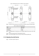 Preview for 19 page of Dahua DHI-ASGG520T User Manual