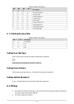 Preview for 30 page of Dahua DHI-ASGG520T User Manual