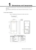 Preview for 5 page of Dahua DHI-ASI7213X-T Quick Start Manual