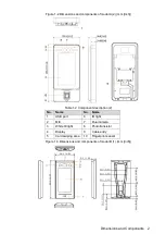 Preview for 6 page of Dahua DHI-ASI7213X-T Quick Start Manual