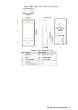 Preview for 8 page of Dahua DHI-ASI7213X-T Quick Start Manual