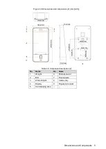 Preview for 9 page of Dahua DHI-ASI7213X-T Quick Start Manual