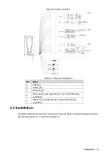 Preview for 12 page of Dahua DHI-ASI7213X-T Quick Start Manual