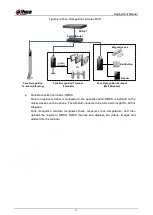 Предварительный просмотр 10 страницы Dahua DHI-ASI7213X-T1 Deployment Manual