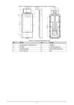 Preview for 10 page of Dahua DHI-ASI7213X-V1-T1 User Manual