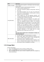 Preview for 35 page of Dahua DHI-ASI7213X-V1-T1 User Manual