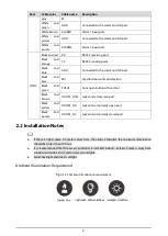 Preview for 12 page of Dahua DHI-ASI7213Y-V3-T1P User Manual