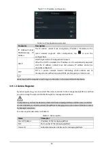 Preview for 30 page of Dahua DHI-ASI7213Y-V3-T1P User Manual