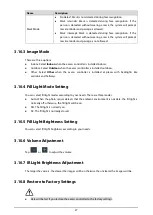 Preview for 35 page of Dahua DHI-ASI7213Y-V3-T1P User Manual