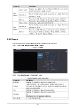 Preview for 54 page of Dahua DHI-ASI7213Y-V3-T1P User Manual