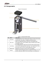 Предварительный просмотр 12 страницы Dahua DHI-IPMECD-3011 Series User Manual