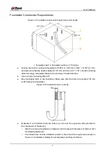 Preview for 14 page of Dahua DHI-IPMECD-3011 Series User Manual