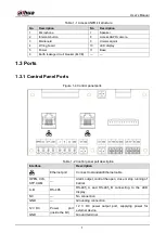 Preview for 8 page of Dahua DHI-IPMECS-2201C User Manual