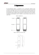 Preview for 7 page of Dahua DHI-ISC-EAA6000-P User Manual