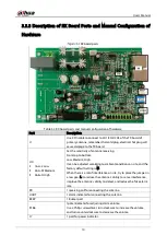 Preview for 15 page of Dahua DHI-ISC-EAA6000-P User Manual