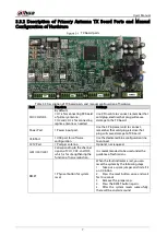 Предварительный просмотр 12 страницы Dahua DHI-ISC-EAA8000-P User Manual