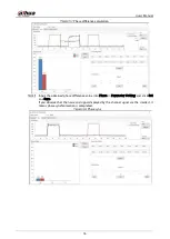 Предварительный просмотр 21 страницы Dahua DHI-ISC-EAA8000-P User Manual