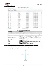Предварительный просмотр 22 страницы Dahua DHI-ISC-EAA8000-P User Manual