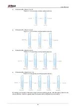 Предварительный просмотр 23 страницы Dahua DHI-ISC-EAA8000-P User Manual