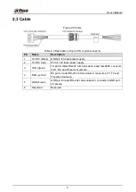 Preview for 10 page of Dahua DHI-ITARD-024SA-ST User Manual