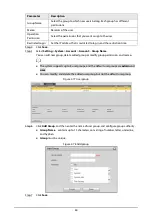 Предварительный просмотр 68 страницы Dahua DHI-ITC215-PW6M-IRLZF-B Web Operation Manual