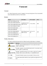 Предварительный просмотр 2 страницы Dahua DHI-ITC215-PW6M-IRLZF User Manual