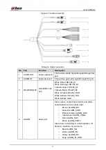 Предварительный просмотр 14 страницы Dahua DHI-ITC215-PW6M-IRLZF User Manual