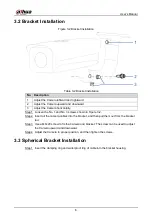 Предварительный просмотр 17 страницы Dahua DHI-ITC215-PW6M-IRLZF User Manual