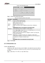 Предварительный просмотр 51 страницы Dahua DHI-ITC215-PW6M-IRLZF User Manual