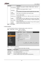 Предварительный просмотр 62 страницы Dahua DHI-ITC215-PW6M-IRLZF User Manual