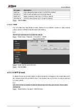 Предварительный просмотр 66 страницы Dahua DHI-ITC215-PW6M-IRLZF User Manual